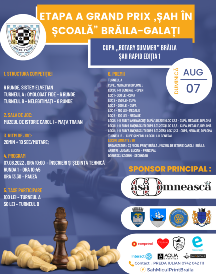 Cupa „Rotary Summer” Brăila șah rapid Ediția 1 – 07.08.2022  Etapa a Grand Prix „Șah în școală” Brăila-Galați